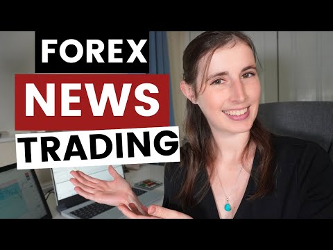 How to Trade News in Forex Trading (FOMC, NFP...) Step By Step Trade Recap
