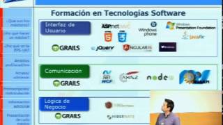 Máster Universitario en Desarrollo de Aplicaciones y Servicios Web