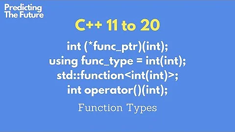 C++ 11 to 20, Comparing different function types: Function pointer, std::function, functor, lambda