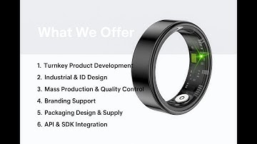 Smart Ring with Gesture Control for Hands-Free Photography