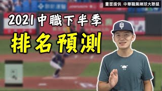 2021中職下半季排名預測！Josh最看好的是哪一隊呢？【Josh聊棒球】