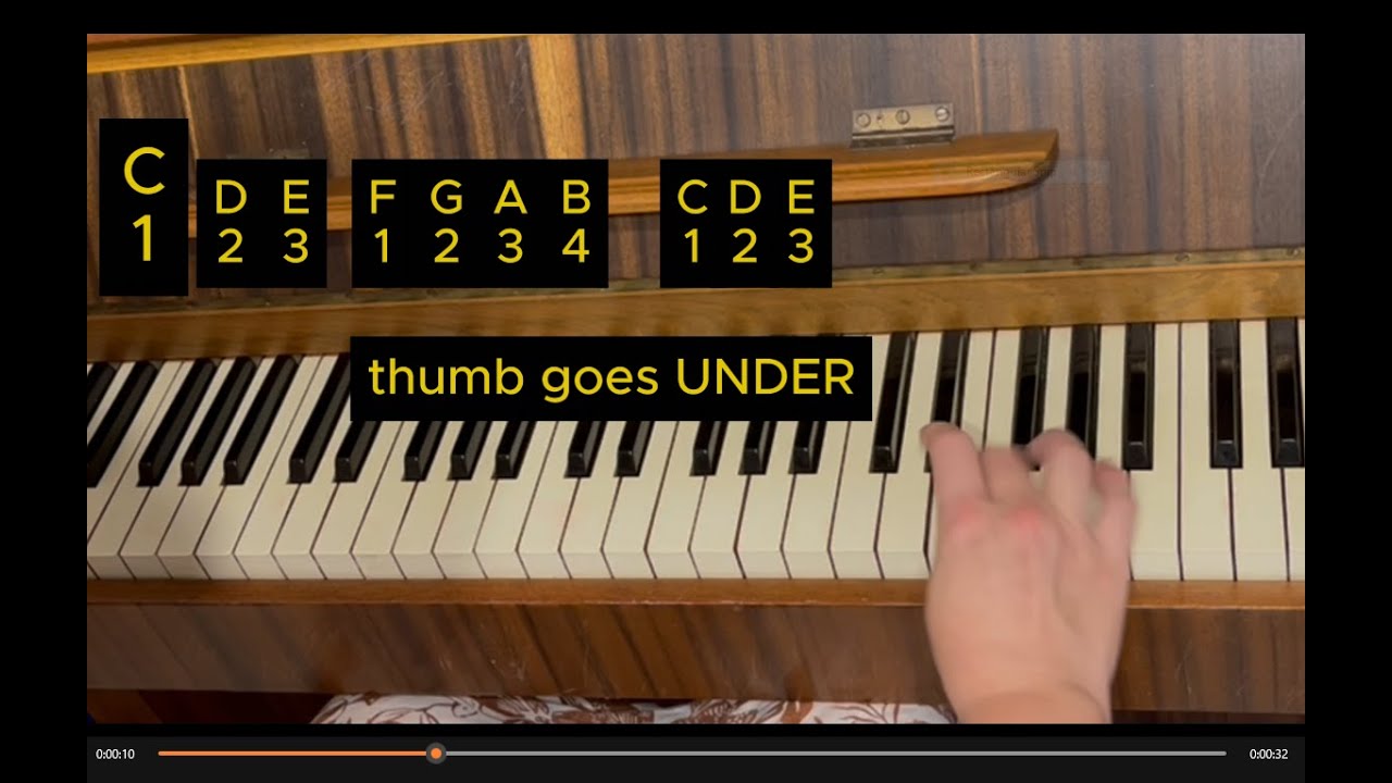 How to Play C major Piano scale (detailed finger positions for both ...