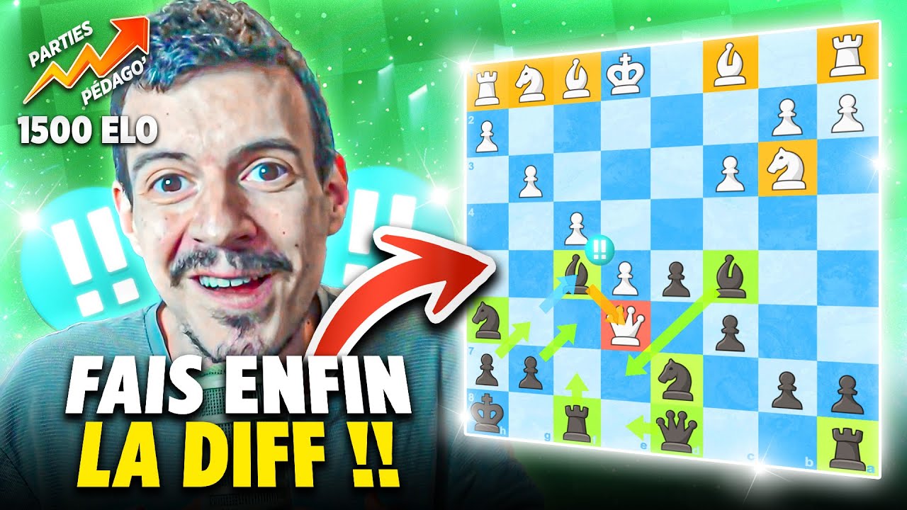 Punir une pièce mal placée pour GAGNER