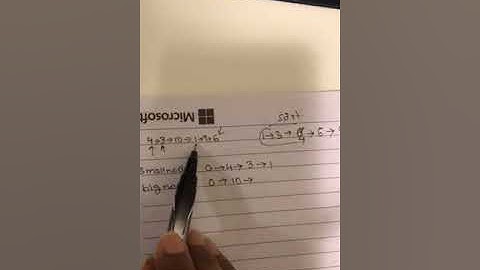 Partition LinkedList around X