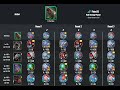 D-Rex Raid- 6 turns- Sah Panthera JWA 3.16 (strategy in description)