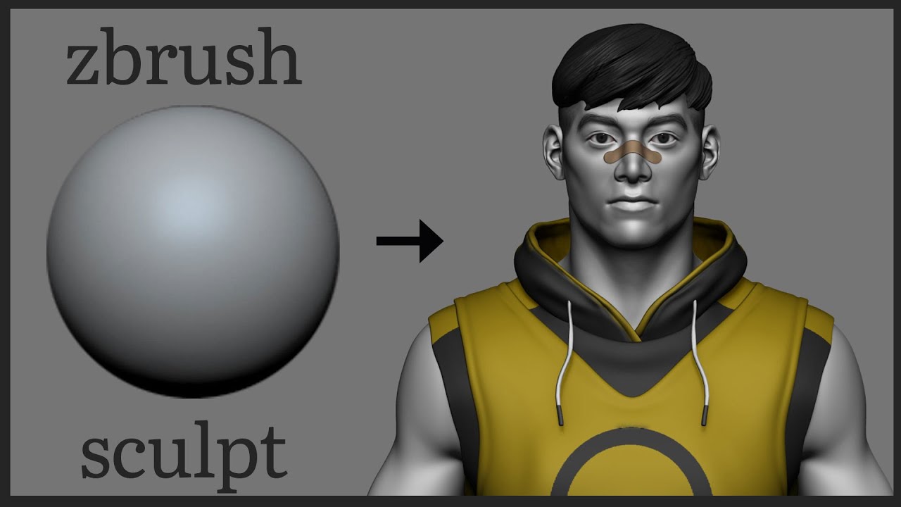 making a figure in zbrush