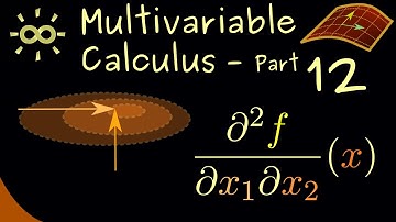 Multivariable Calculus 12 | Second Order Partial Derivatives [dark version]
