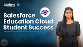 Student Success with Salesforce Education Cloud 🎓