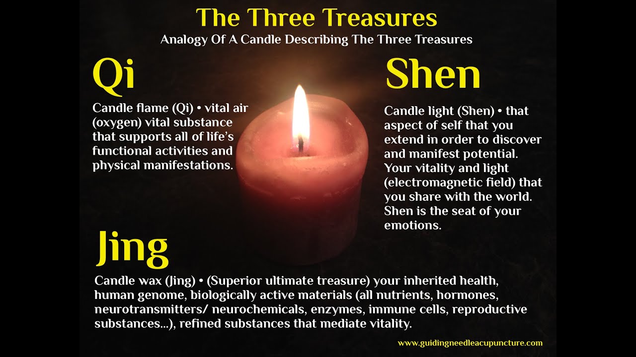 LEARN HOW THE THREE TREASURES CAN MAXIMIZE YOUR HUMAN POTENTIAL ...