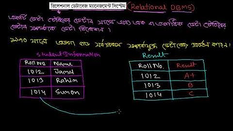 রিলেশনাল ডেটাবেজ ম্যানেজমেন্ট সিস্টেম(Relational Database Management System RDBMS ) [C-11-12]