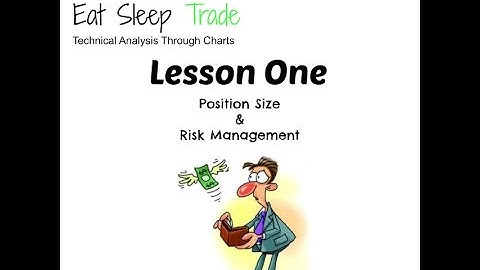 Lesson One Position Sizing & Risk Management