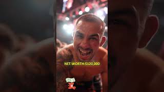 How much could Alexandre Pantoja earn  he fought Joshua Van?#ufc #mma #sports #shorts #alexander