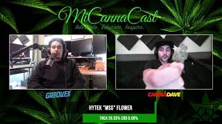 Hytek Review & Michigan updates