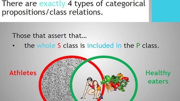 A Crash Course in Formal Logic Pt  5a: Categorical Statements