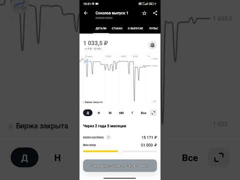 Топ 8 облигаций,