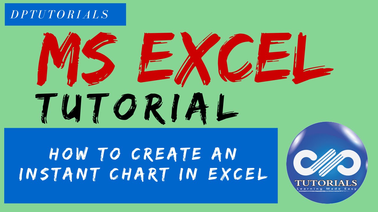 Instant Chart