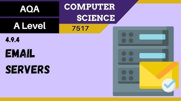 152. AQA A Level (7517) SLR22 - 4.9.4 Email servers