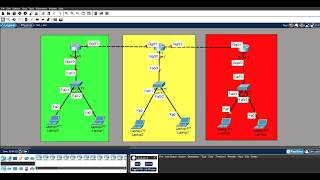 UTS Jaringan Komputer - Merangkai Topologi Jaringan Routing Menggunakan Cisco Packet Tracer