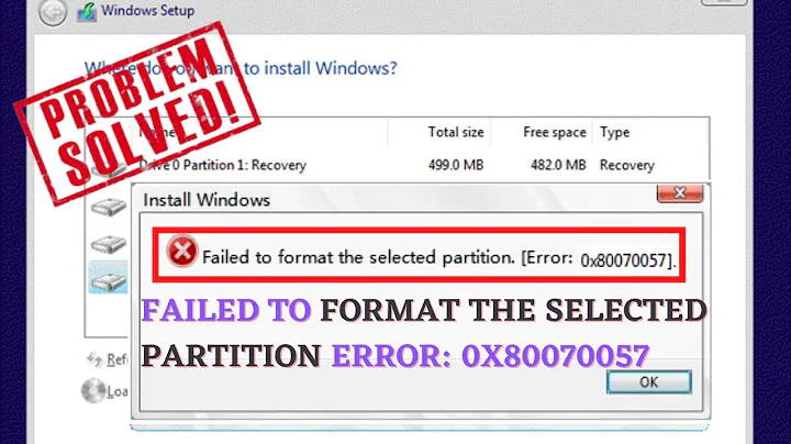 Failed to format the selected partition 0x80070057