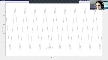 Daniel Estévez: GNU Radio Tutorial IV (2023)