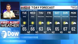 Evening First Alert Weather Update