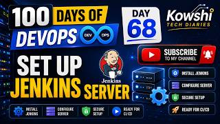 Day 68 Set Up Jenkins Server | KodeKloud #kodekloud #100