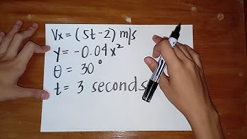 Dynamics-Curvilinear Motion