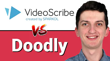 Is there a free alternative to VideoScribe?