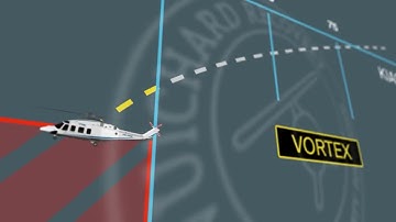 Vuichard Recovery new safety video: „How to avoid a Vortex Ring State in helicopter operations