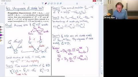 Introduction to stacks and moduli (Jarod Alper) - Lecture 16