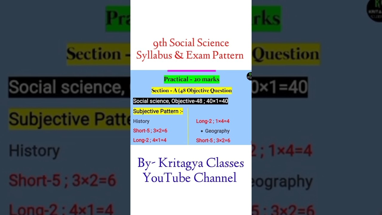 bihar board class 9 social science syllabus 