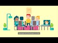 Informasjonsfilm Om Veileder For Oppfølging Av Personer Med Store Og Sammensatte Behov 