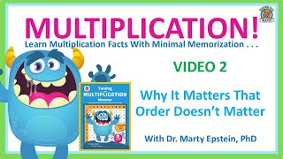 Why Order Doesn't Matter When We Multiply | Multiplication Monster-Video 2 | Commutative Property