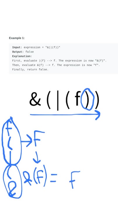 LeetCode 1106 - Parsing A Boolean Expression - Part 1 - YouTube