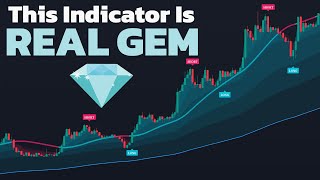 I Found a Hidden GEM in TradingView (BEST Buy Sell Signal Indicator in TradingView)