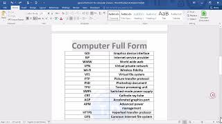 50 important computer full form(general knowledge)