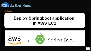 [Tamil] Deploy Springboot application in AWS EC2 example with easy steps...