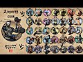 Shadow Fight 2 Guru Vs All Bodyguards 