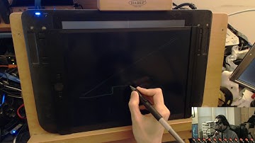 How to git gud through practice