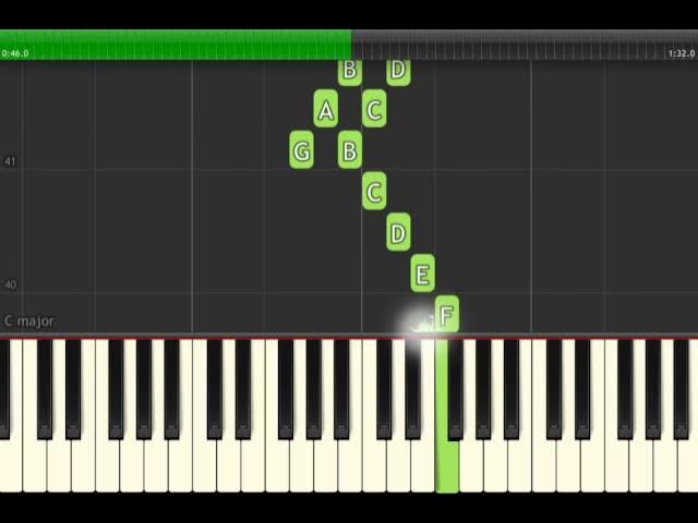 Adriano Dozol - Dicas, Partituras e Vídeos - Teclado, Piano: Como tocar  Estrada da Vida - Milionário & José Rico