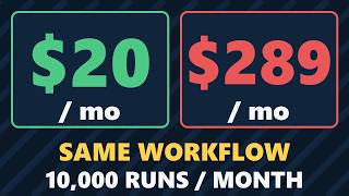 8 Automation Platforms, One Workflow: What 10,000 Runs a Month Really Costs (2026) screenshot 2