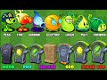 PvZ2 - How Many Plants Can Defeat 7 Gravestone Noob - Pro - Hacker - God - Super God | Challenge!