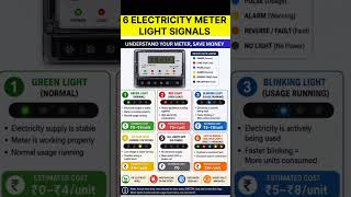 6 Electricity Meter Light Singles In India | #shorts #short #trend #trading #viral #viralvideo #yt