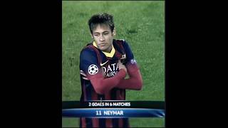 Neymar Jr Sempero