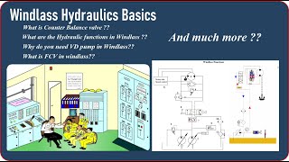 Windlass mooring winch Hydraulics|Hydraulic Functions in Windlass |What is Counter Balance Valve? |