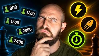 Guess the ELO & TIME CONTROL! Winner Gets a ❤️| Ep 2