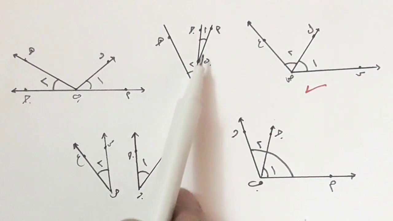 الصف السابع | الزوايا المتجاورة و الزوايا المتقابلة بالرأس