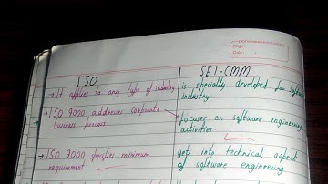 ISO vs CMM|Difference between iso and cmm|iso and cmm in software engineering