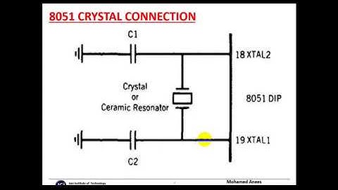 M04_Lec01 8051 Clock