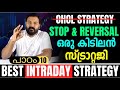  10 stop  reversal strategy  best intraday strategy  good risk reward in nifty  bank nifty